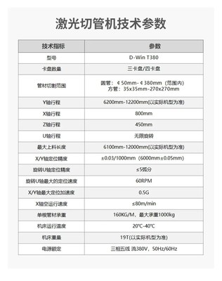 2022青島機(jī)床展展后報(bào)道 “數(shù)”讀展會(huì)，精準(zhǔn)對(duì)接與高效營(yíng)銷的雙重革新